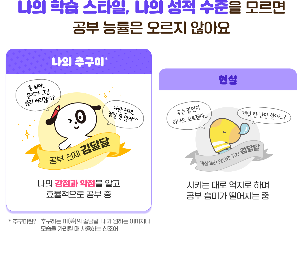 나의 학습 스타일, 나의 성적 수준을 모르면 공부 능률은 오르지 않아요