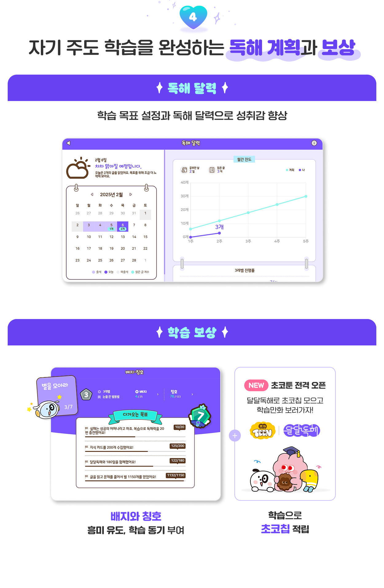 자기 주도 학습을 완성하는 독해 계획과 보상