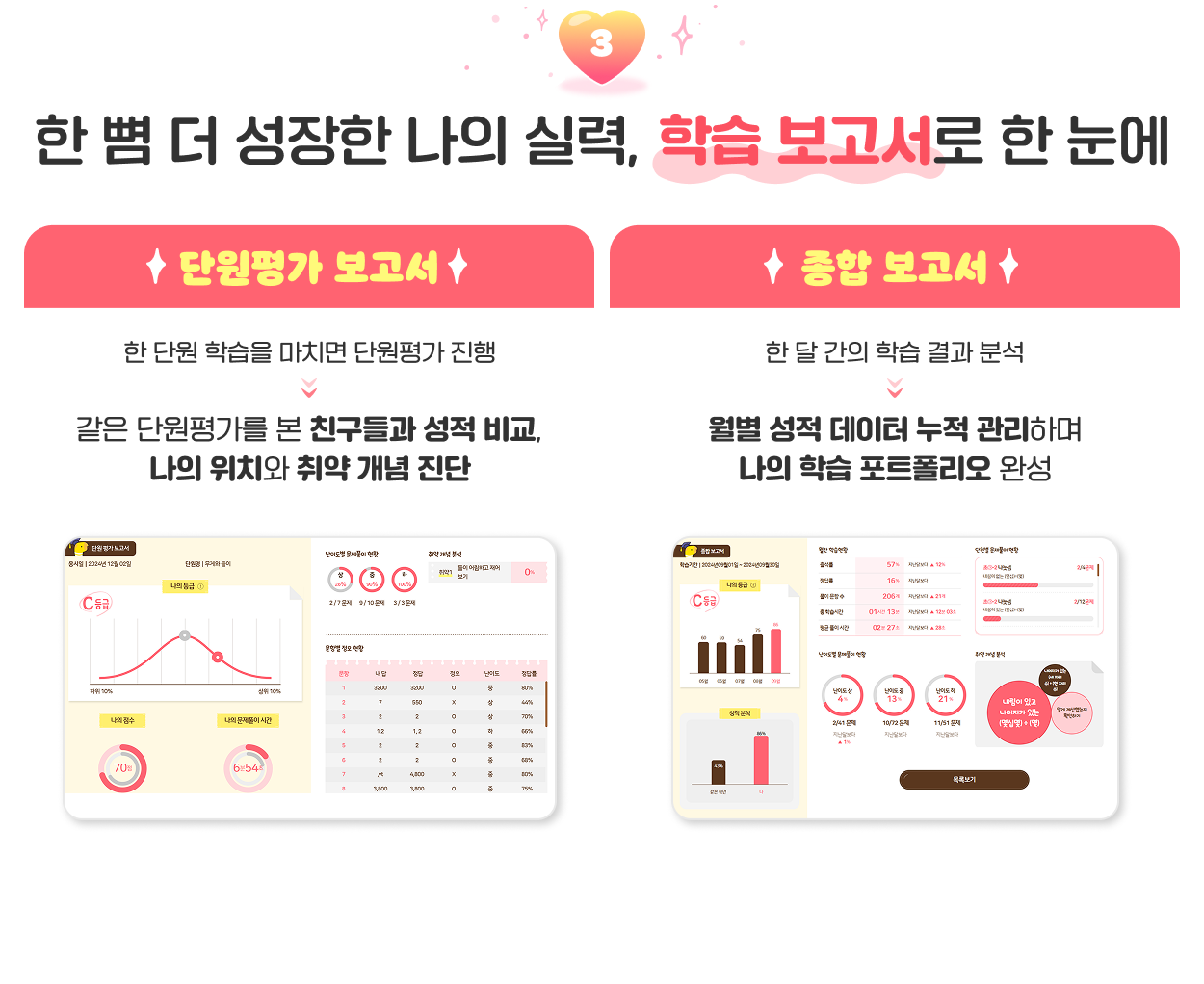 한 뼘 더 성장한 나의 실력, 학습 보고서로 한 눈에