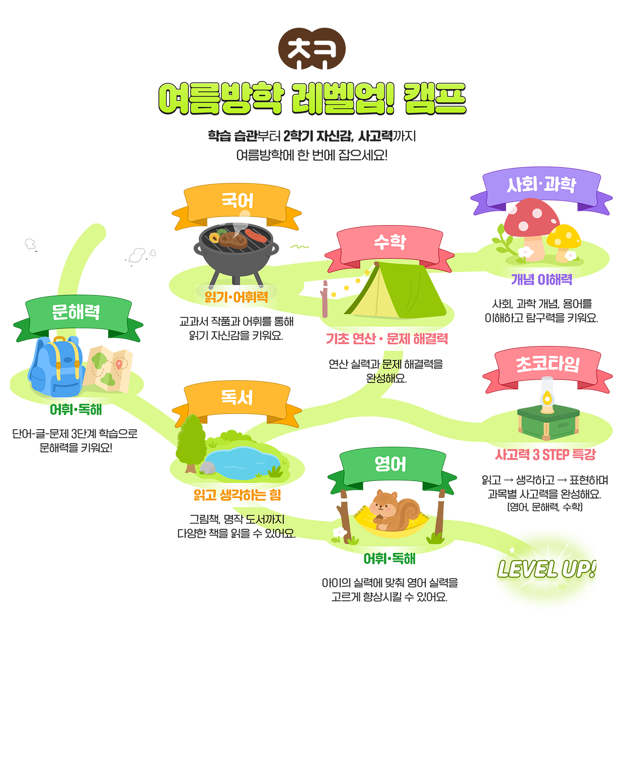 여름방학 레벨업! 캠프