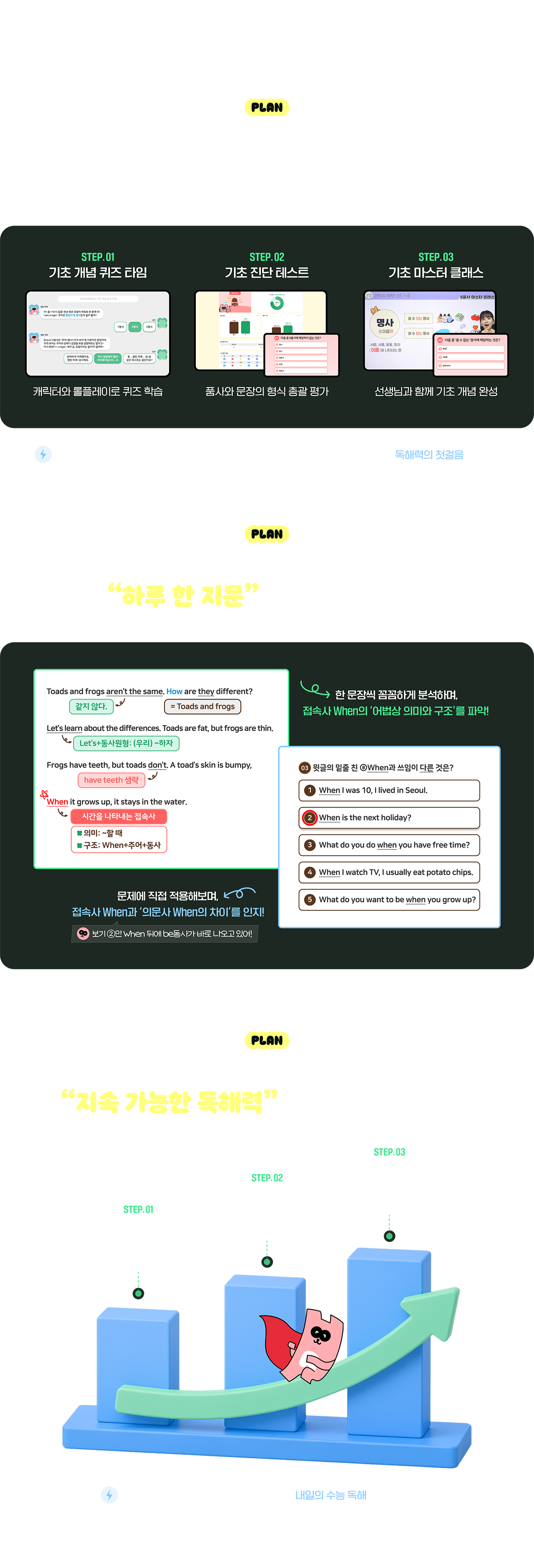 달달영어의 시작