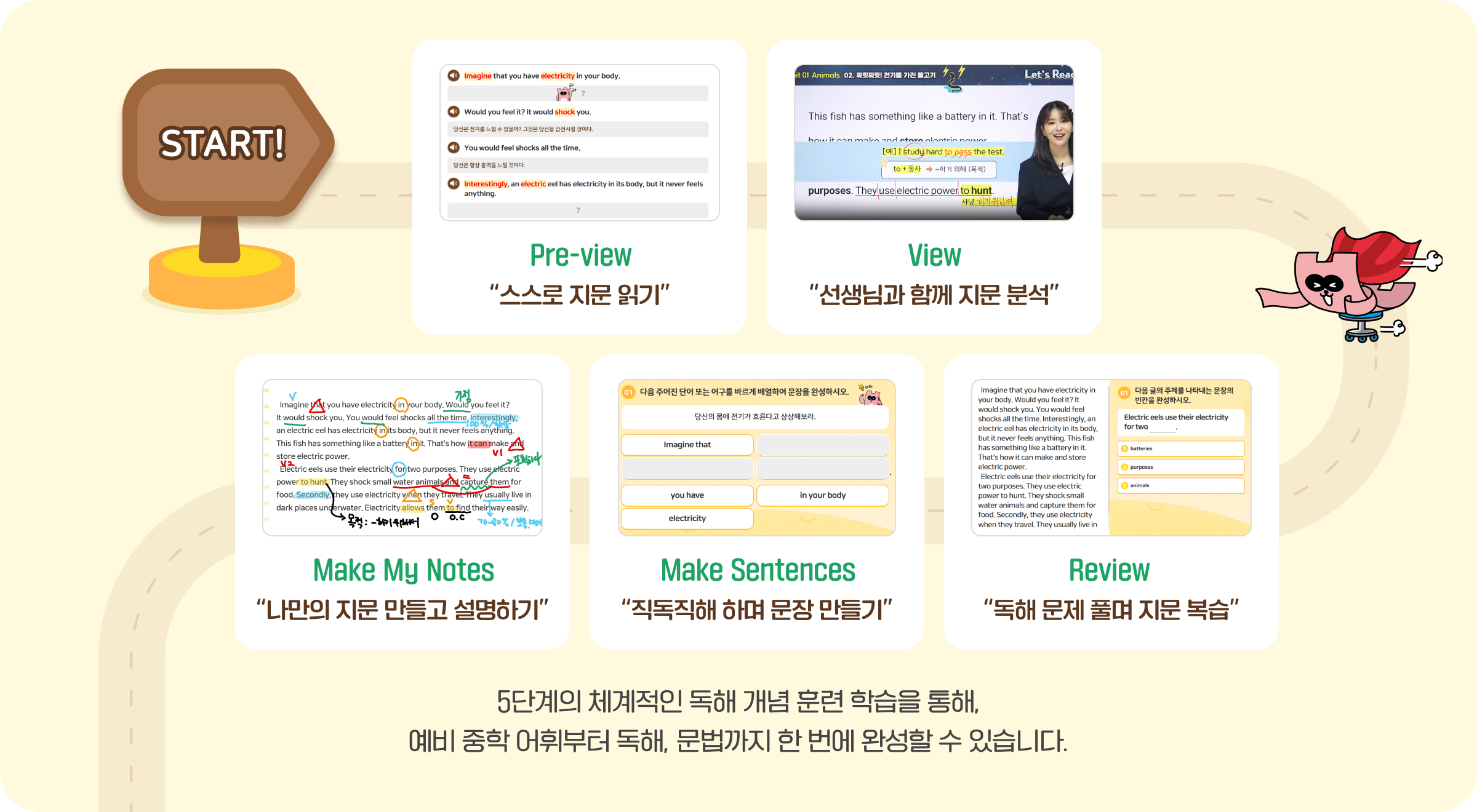 독해 집중 트레이닝 내용